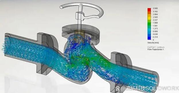Flow Simulation功能強大操作便捷的流體仿真軟件